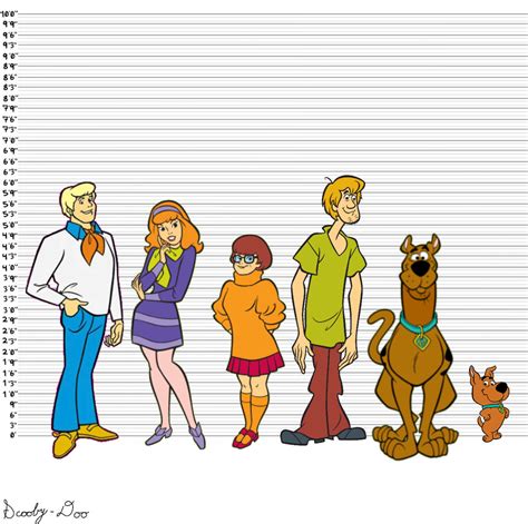 scooby doo height